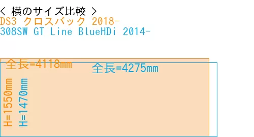 #DS3 クロスバック 2018- + 308SW GT Line BlueHDi 2014-